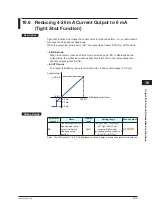 Предварительный просмотр 210 страницы YOKOGAWA UP35A User Manual