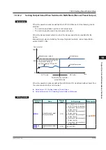 Предварительный просмотр 220 страницы YOKOGAWA UP35A User Manual