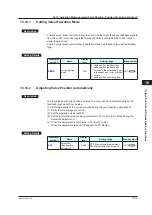 Предварительный просмотр 224 страницы YOKOGAWA UP35A User Manual