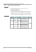 Предварительный просмотр 225 страницы YOKOGAWA UP35A User Manual