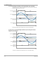 Предварительный просмотр 235 страницы YOKOGAWA UP35A User Manual