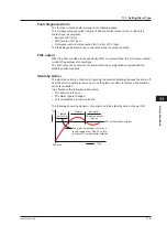 Предварительный просмотр 238 страницы YOKOGAWA UP35A User Manual