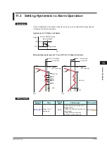 Предварительный просмотр 244 страницы YOKOGAWA UP35A User Manual