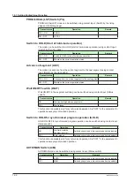 Предварительный просмотр 253 страницы YOKOGAWA UP35A User Manual