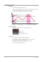 Предварительный просмотр 269 страницы YOKOGAWA UP35A User Manual