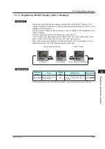 Предварительный просмотр 272 страницы YOKOGAWA UP35A User Manual