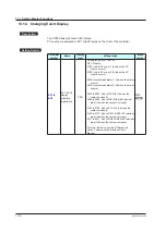 Предварительный просмотр 273 страницы YOKOGAWA UP35A User Manual