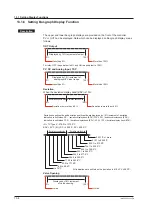 Предварительный просмотр 275 страницы YOKOGAWA UP35A User Manual