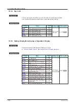 Предварительный просмотр 289 страницы YOKOGAWA UP35A User Manual