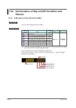 Предварительный просмотр 291 страницы YOKOGAWA UP35A User Manual