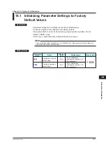 Предварительный просмотр 296 страницы YOKOGAWA UP35A User Manual