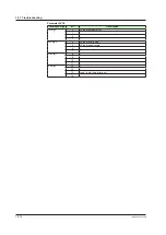 Предварительный просмотр 313 страницы YOKOGAWA UP35A User Manual