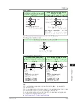 Предварительный просмотр 326 страницы YOKOGAWA UP35A User Manual