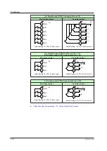 Предварительный просмотр 329 страницы YOKOGAWA UP35A User Manual