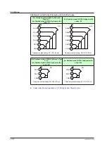 Предварительный просмотр 331 страницы YOKOGAWA UP35A User Manual