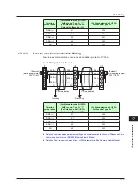 Предварительный просмотр 336 страницы YOKOGAWA UP35A User Manual