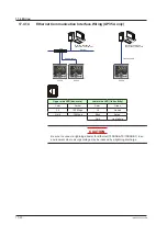 Предварительный просмотр 337 страницы YOKOGAWA UP35A User Manual