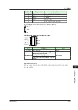 Предварительный просмотр 342 страницы YOKOGAWA UP35A User Manual