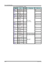 Предварительный просмотр 379 страницы YOKOGAWA UP35A User Manual