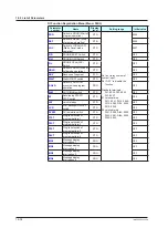 Предварительный просмотр 381 страницы YOKOGAWA UP35A User Manual