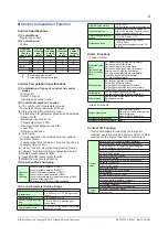 Предварительный просмотр 389 страницы YOKOGAWA UP35A User Manual