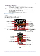 Предварительный просмотр 391 страницы YOKOGAWA UP35A User Manual