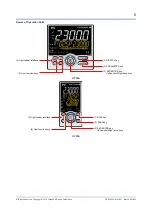 Предварительный просмотр 392 страницы YOKOGAWA UP35A User Manual