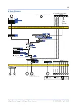 Предварительный просмотр 397 страницы YOKOGAWA UP35A User Manual