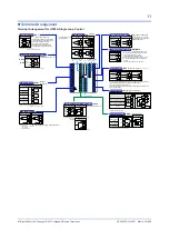 Предварительный просмотр 398 страницы YOKOGAWA UP35A User Manual