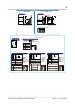 Предварительный просмотр 399 страницы YOKOGAWA UP35A User Manual