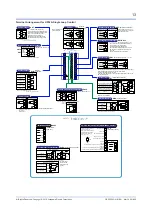 Предварительный просмотр 400 страницы YOKOGAWA UP35A User Manual