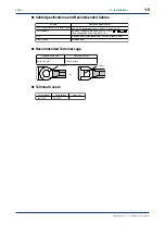 Предварительный просмотр 12 страницы YOKOGAWA UP750 User Manual