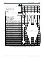 Предварительный просмотр 39 страницы YOKOGAWA UP750 User Manual