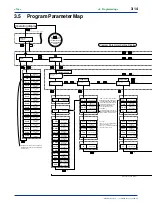 Предварительный просмотр 50 страницы YOKOGAWA UP750 User Manual