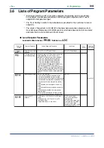 Предварительный просмотр 52 страницы YOKOGAWA UP750 User Manual