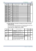 Предварительный просмотр 53 страницы YOKOGAWA UP750 User Manual