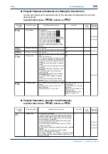 Предварительный просмотр 55 страницы YOKOGAWA UP750 User Manual