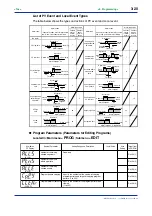 Предварительный просмотр 56 страницы YOKOGAWA UP750 User Manual