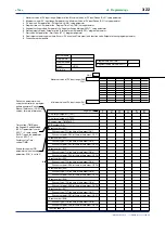 Предварительный просмотр 58 страницы YOKOGAWA UP750 User Manual