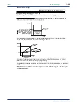 Предварительный просмотр 61 страницы YOKOGAWA UP750 User Manual