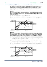 Предварительный просмотр 65 страницы YOKOGAWA UP750 User Manual