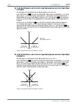 Предварительный просмотр 77 страницы YOKOGAWA UP750 User Manual