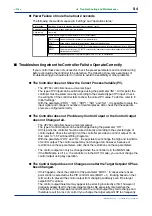 Предварительный просмотр 86 страницы YOKOGAWA UP750 User Manual