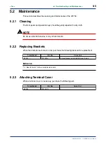 Предварительный просмотр 87 страницы YOKOGAWA UP750 User Manual