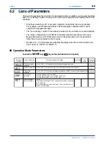 Предварительный просмотр 98 страницы YOKOGAWA UP750 User Manual