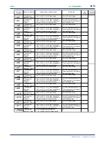 Предварительный просмотр 103 страницы YOKOGAWA UP750 User Manual