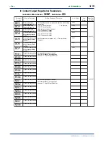 Предварительный просмотр 111 страницы YOKOGAWA UP750 User Manual