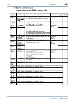 Предварительный просмотр 113 страницы YOKOGAWA UP750 User Manual