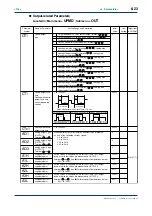 Предварительный просмотр 115 страницы YOKOGAWA UP750 User Manual