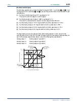 Предварительный просмотр 117 страницы YOKOGAWA UP750 User Manual